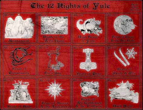 Embrace the Spirit of Yule with Nordic Pagan Decorations
